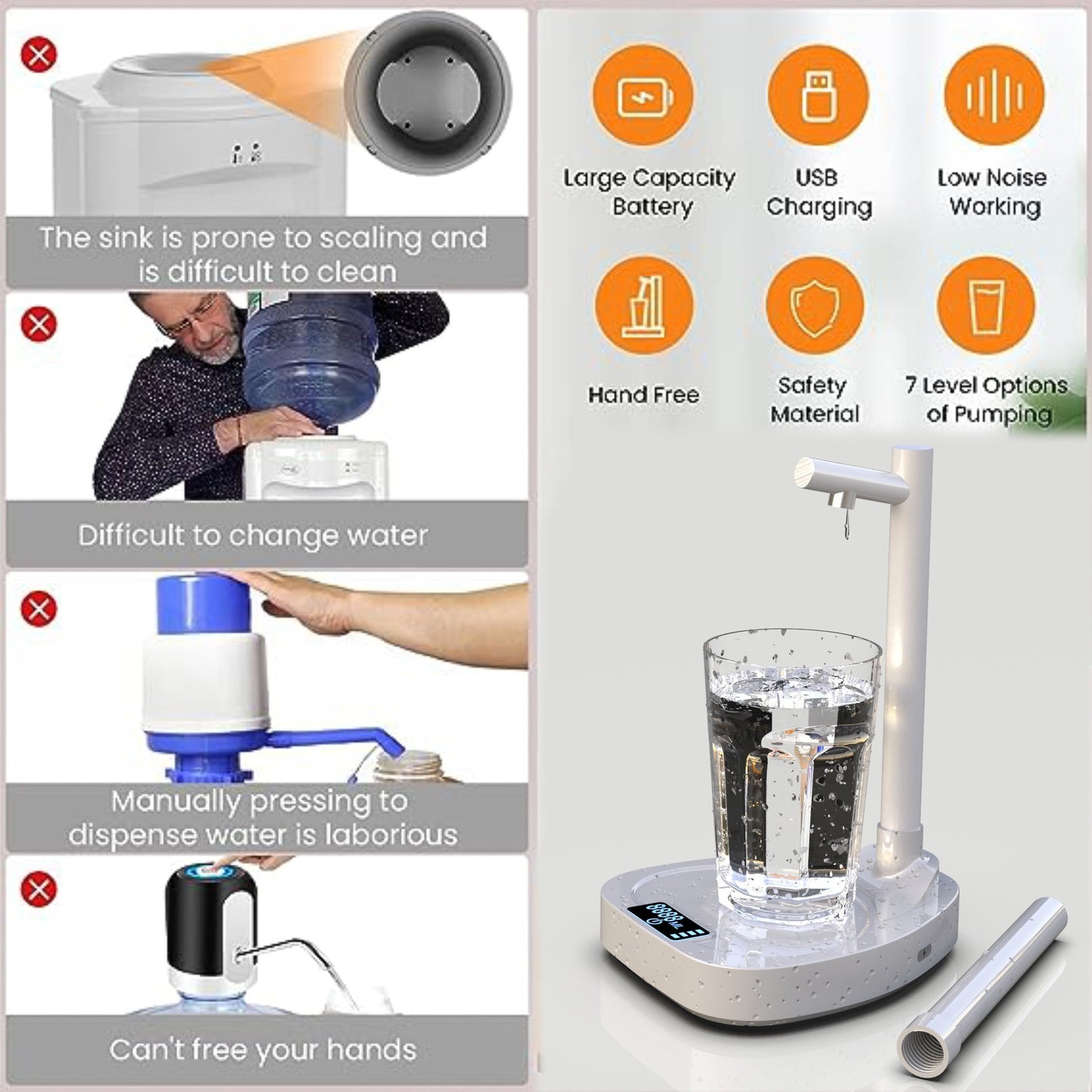 Distributeur d'eau rechargeable automatique,